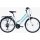 Kron Citybike Vortex 2.0 24 Zoll Türkis Modell 2023